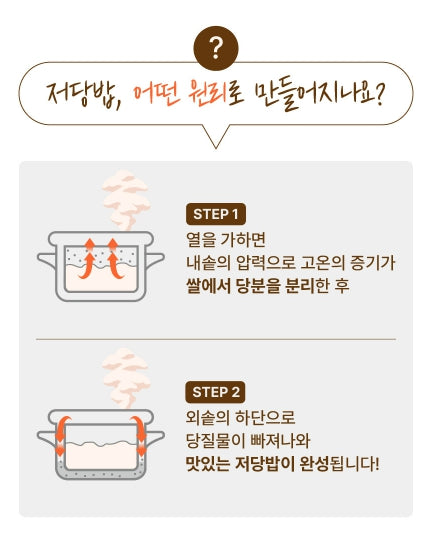[칼로라이트] 저당밥솥 전자레인지용 12분 완성 / [Kalo Light] Low-Carb Microwave Rice Cooker (12-Min Instant Cook)